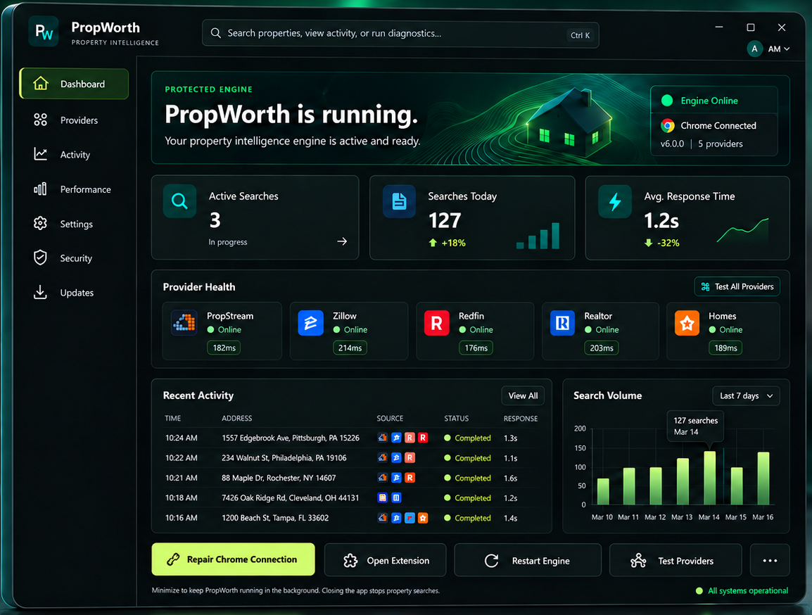 PropWorth Windows dashboard showing the protected engine, provider health, and recent activity.
